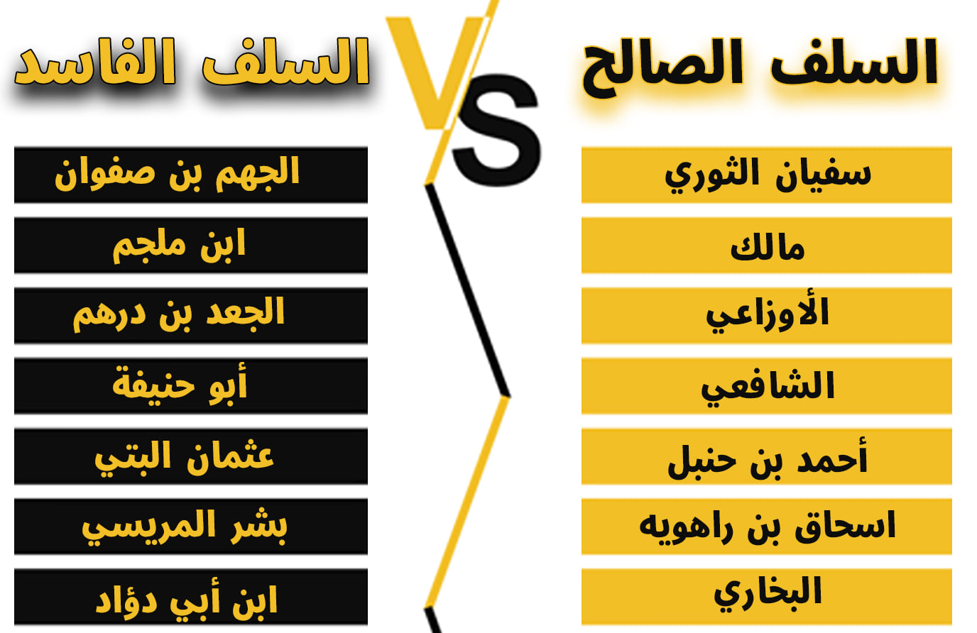 السلف الصالح vs السلف الفاسد