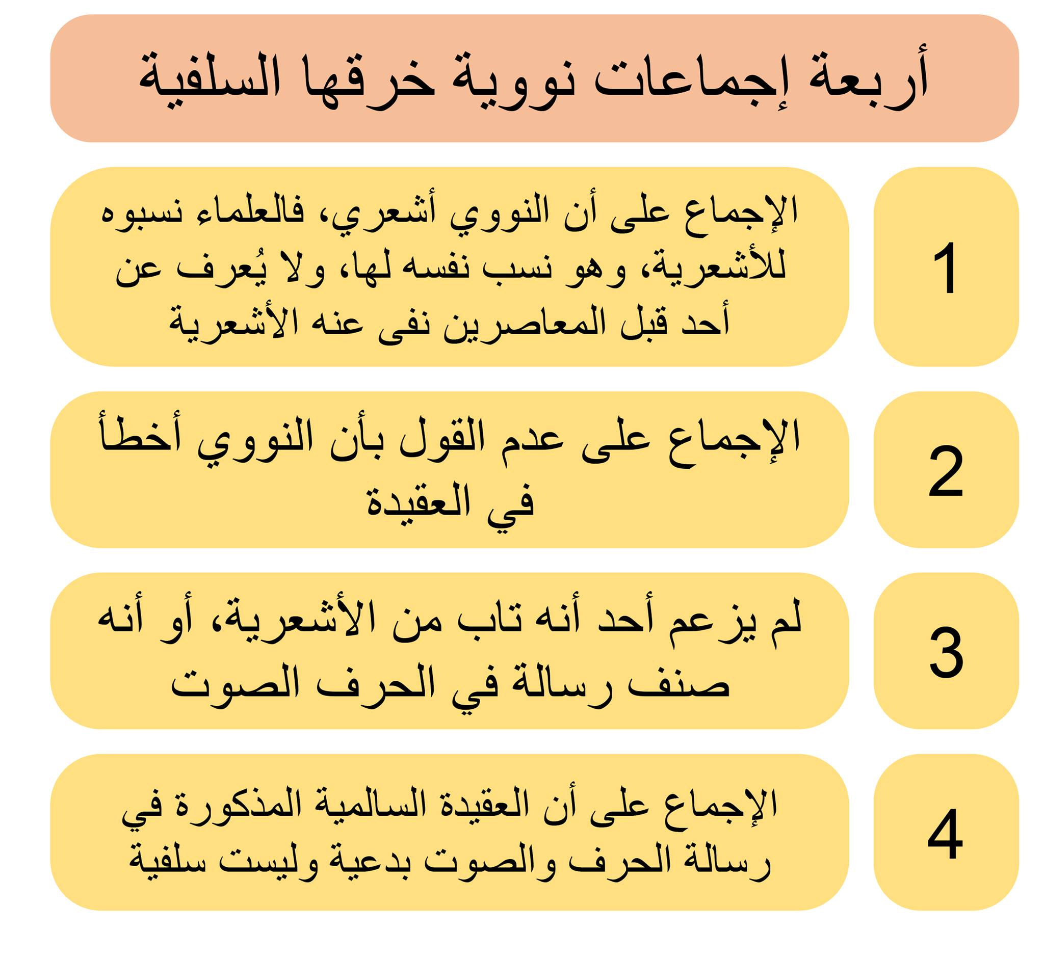 إجماعات عن النووي خرقها مدعو السلفية المدجنة