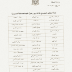 الكتب الممنوعة في زمان بشار الأسد